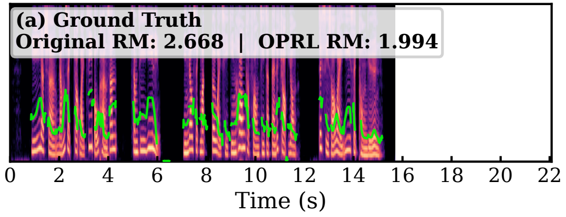 Ground Truth mel-spectrogram. Original RM 2.668, OPRL RM 1.994